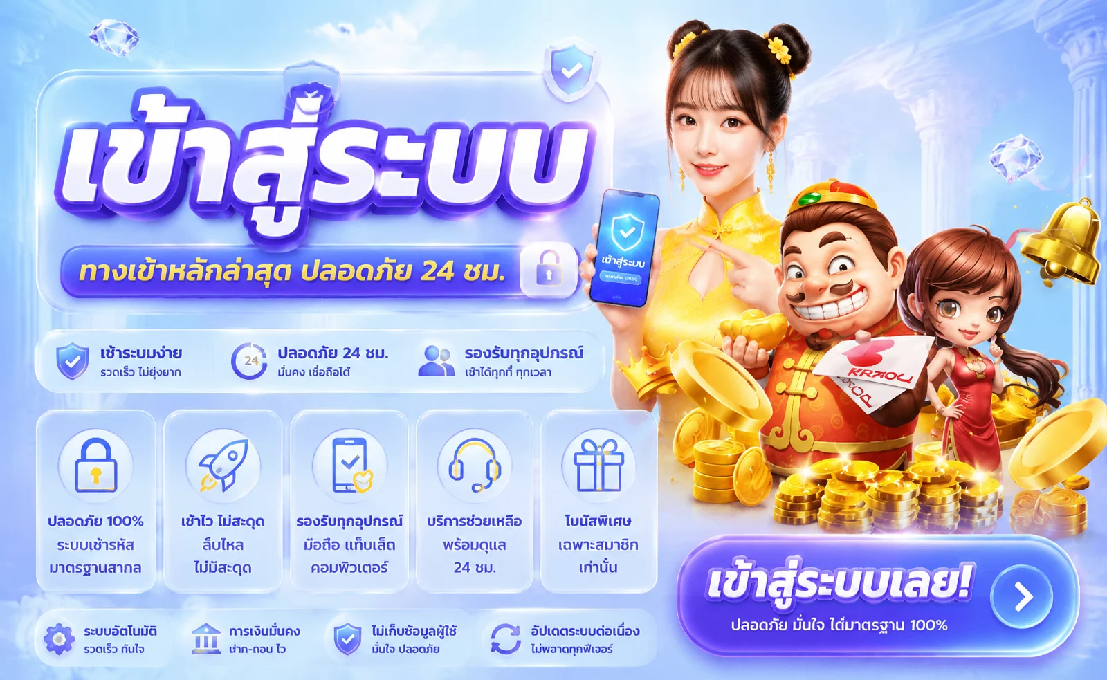 ระบบฝากถอนออโต้ NAZA88WIN รองรับทุกธนาคารและวอลเล็ต